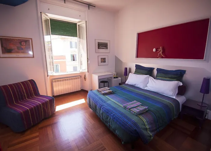 Fornaci Guest House Roma